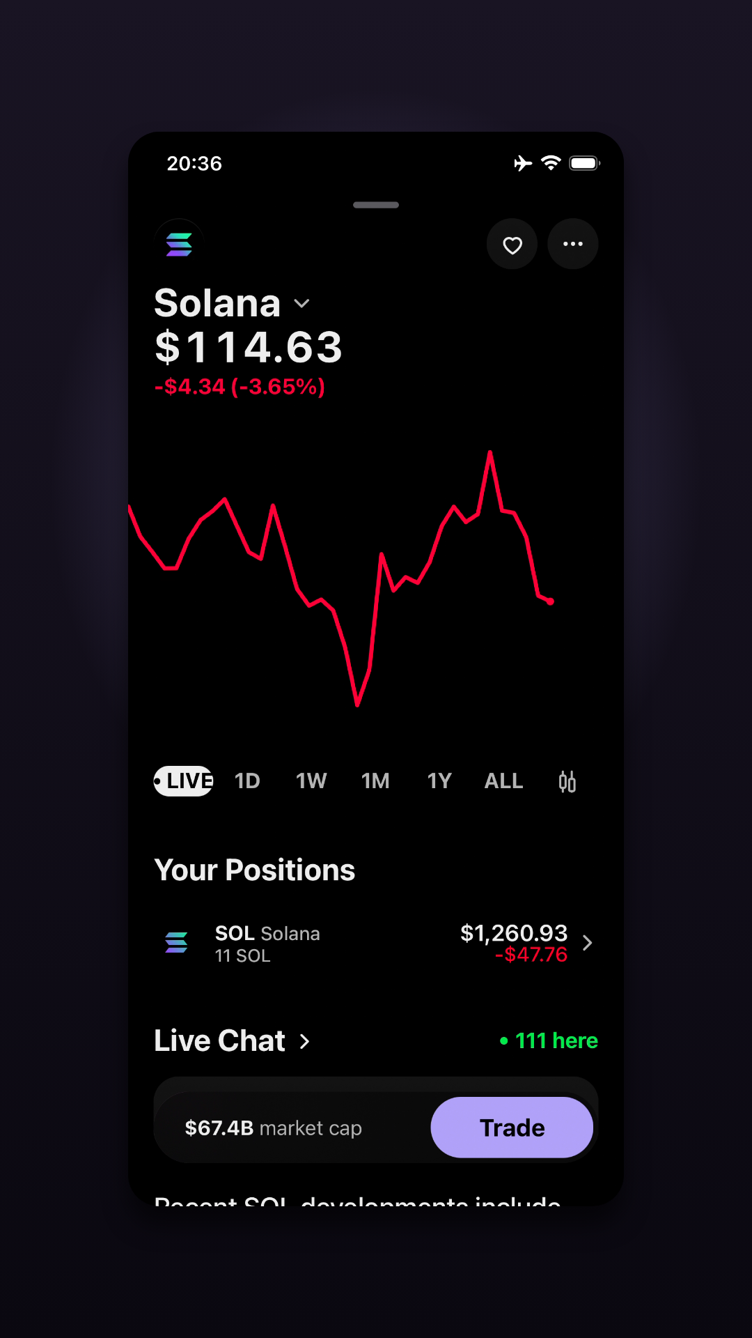Live chart and your position