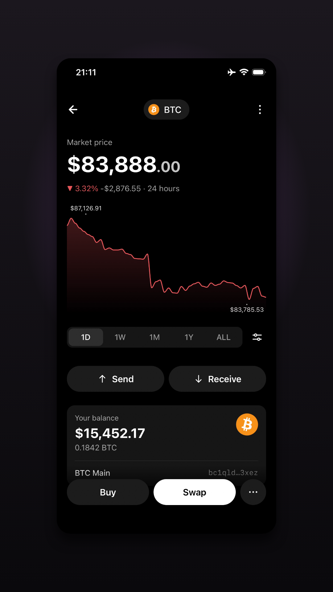 Live chart and your balance