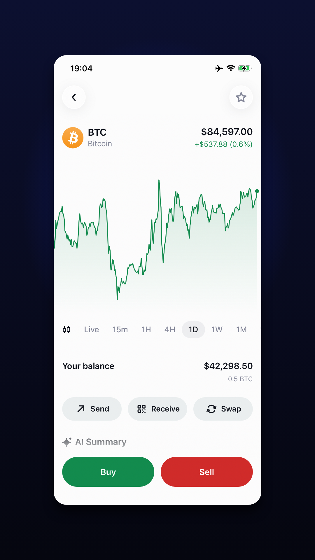 Live chart and your balance
