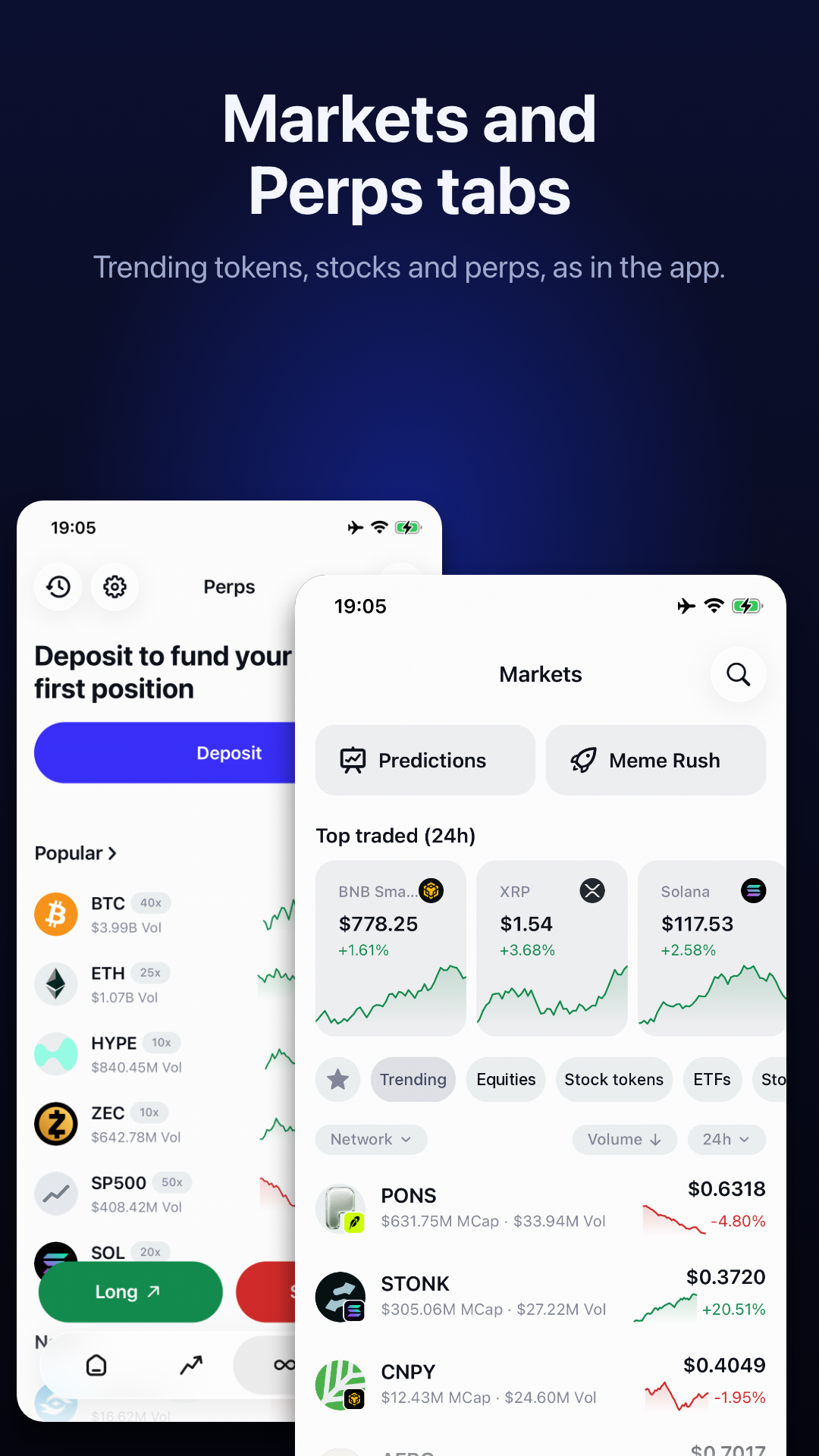 Markets, Perps and Predictions