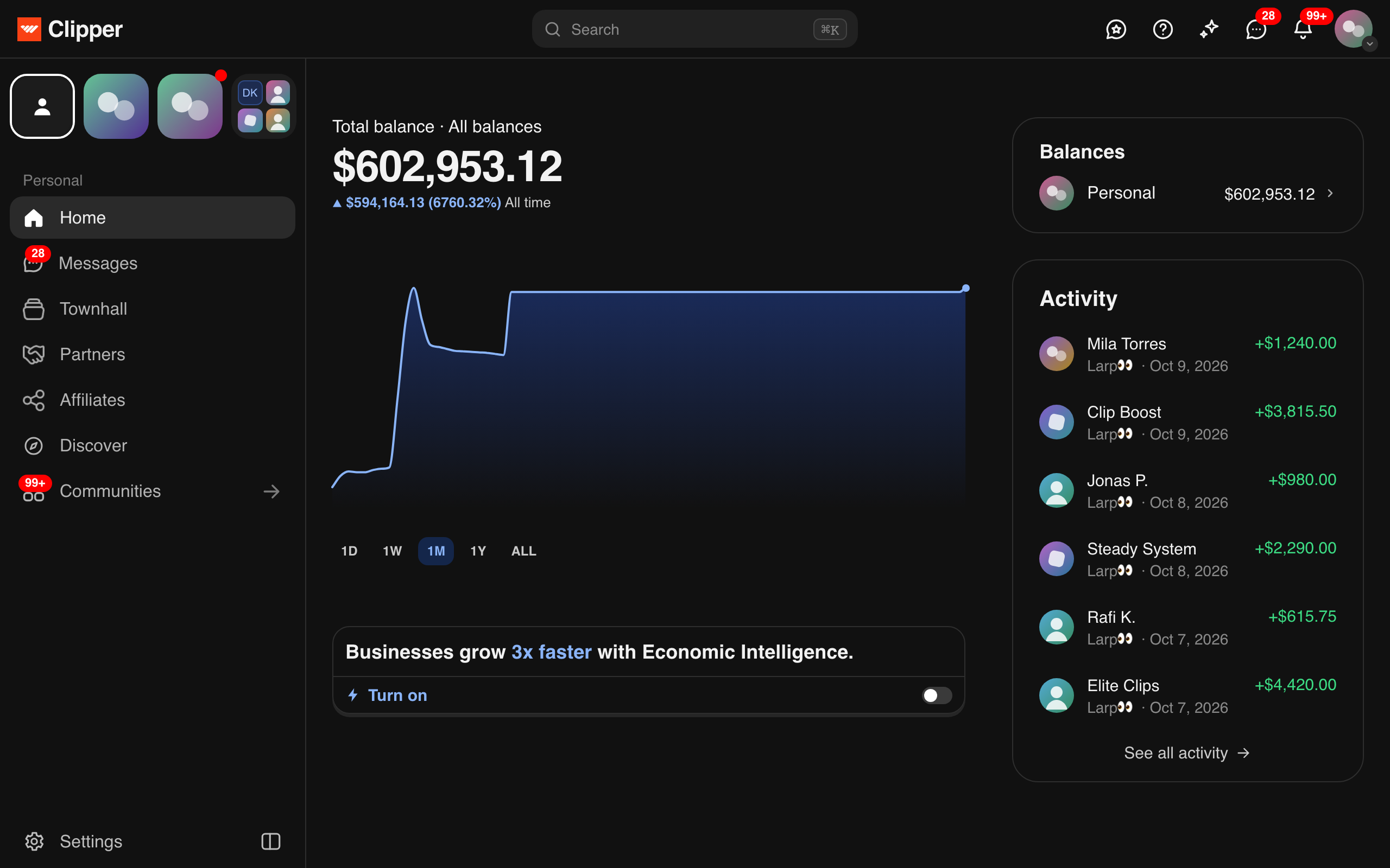 A creator dashboard with any balance you set