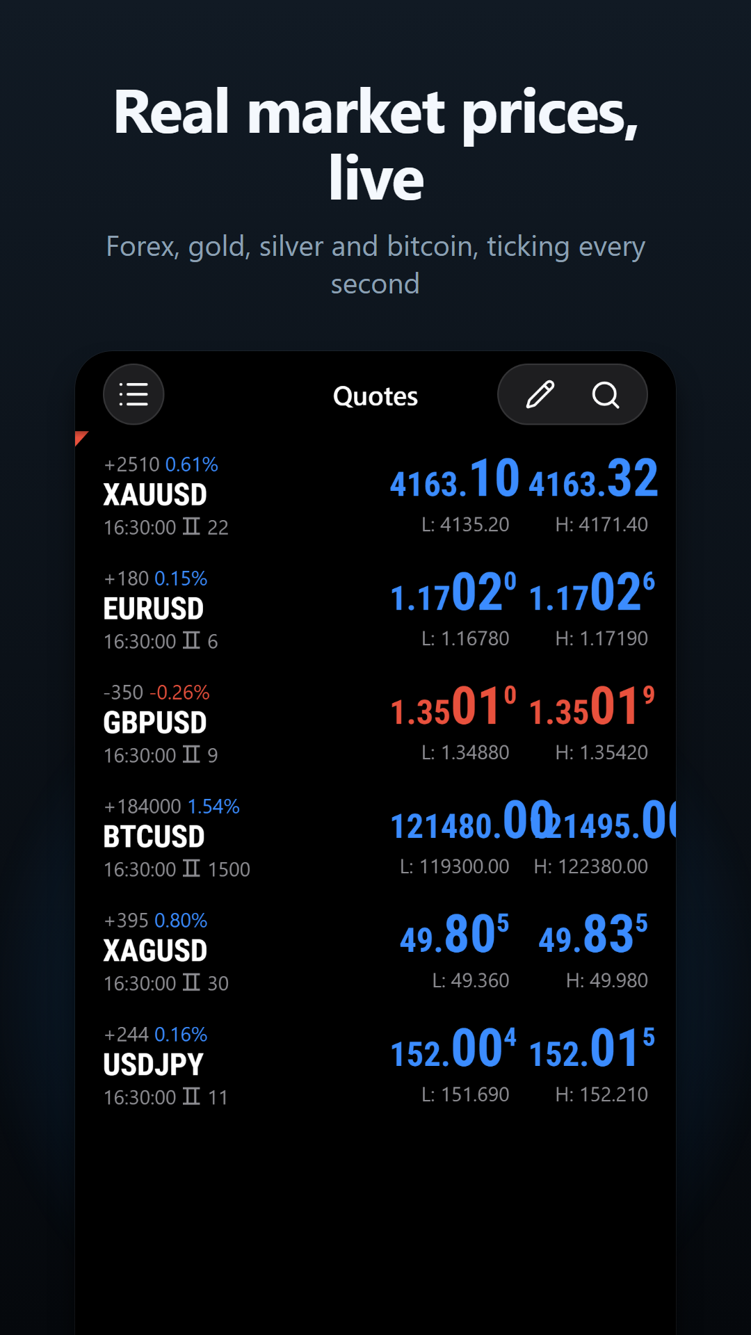 Live quotes watchlist