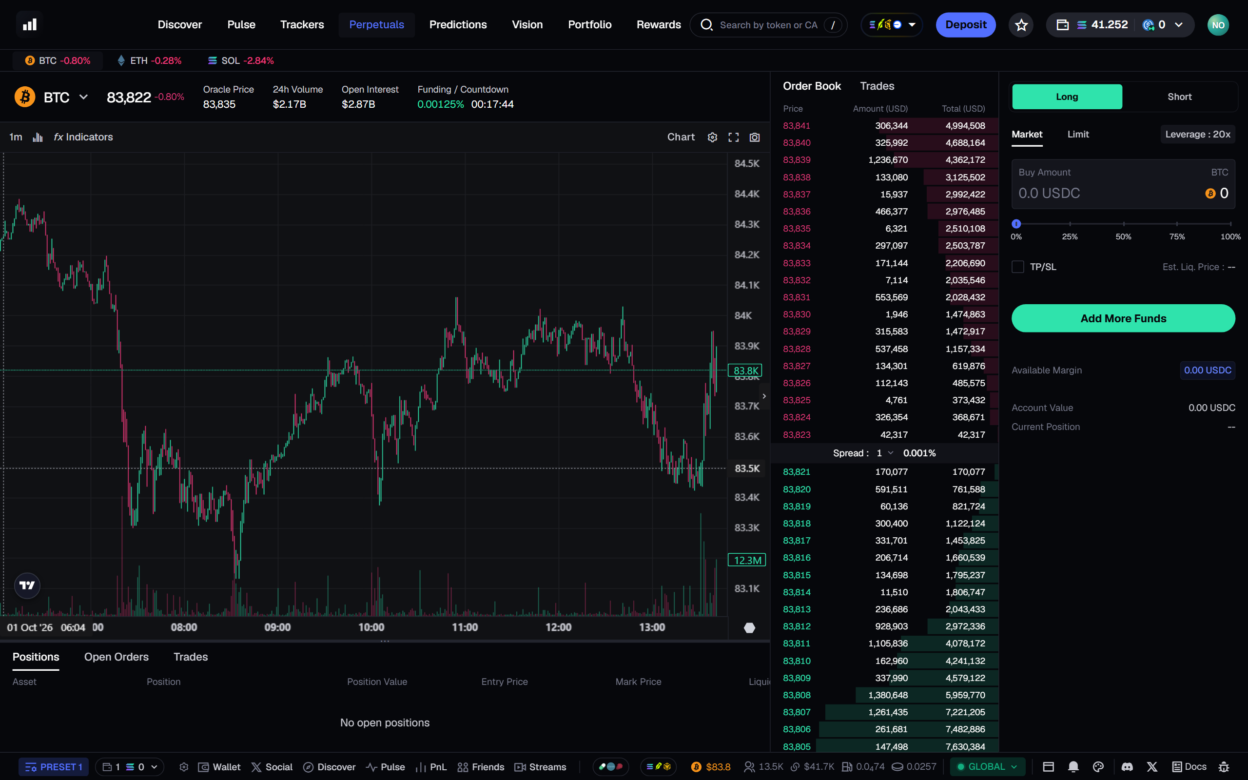 Trade perps long or short with play money