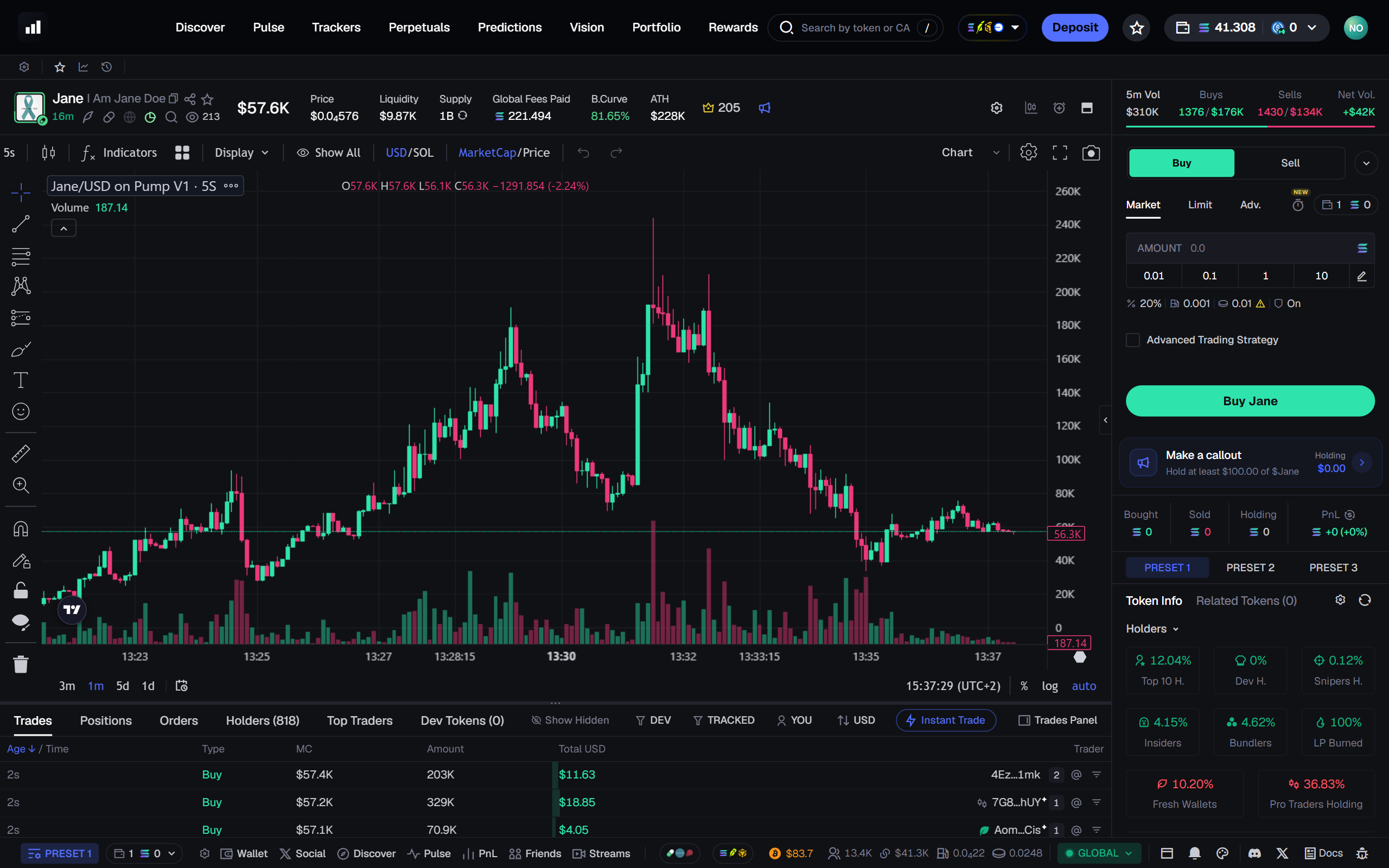 Live Solana charts on public market data