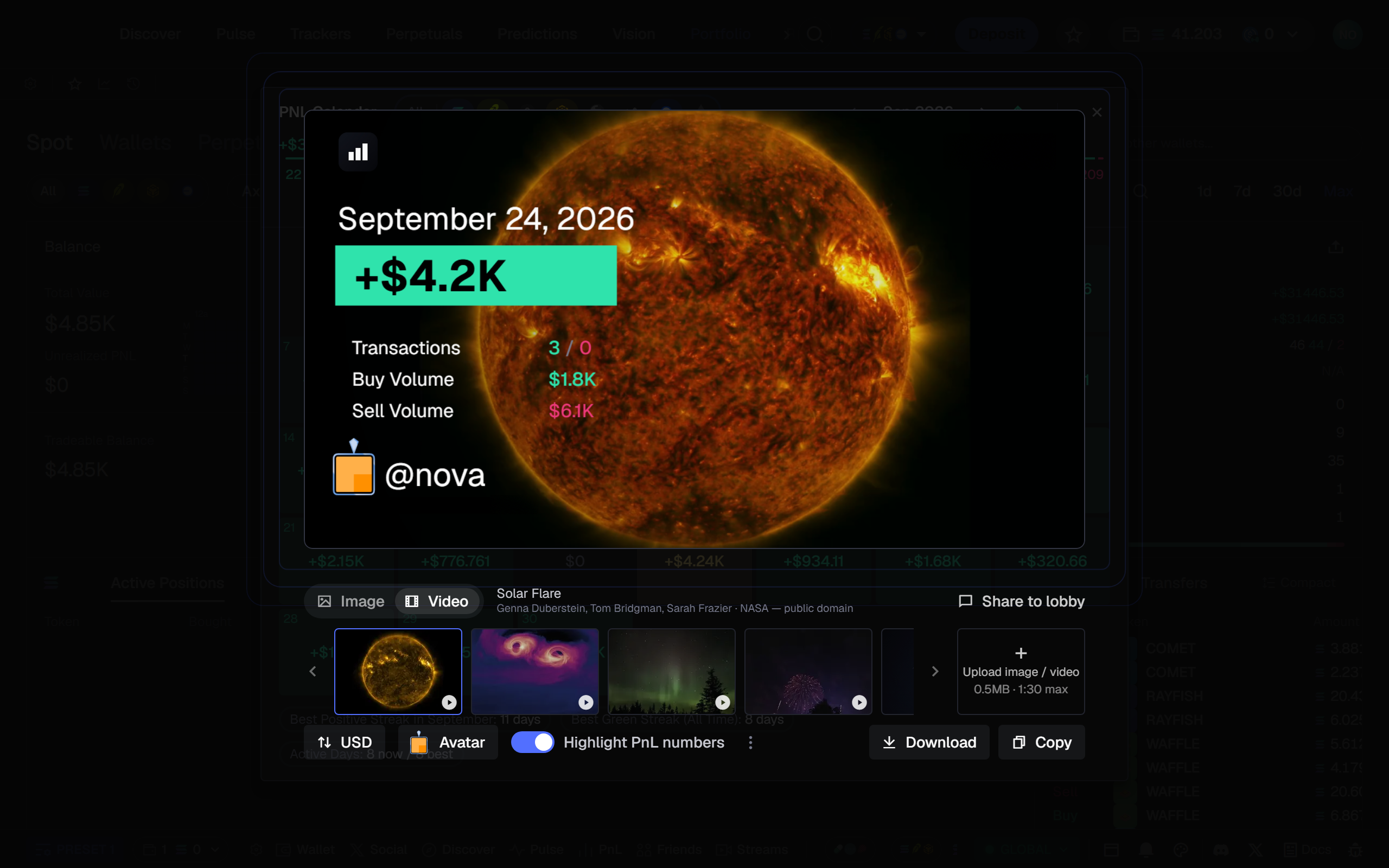 Share a PNL card with a reward rank avatar