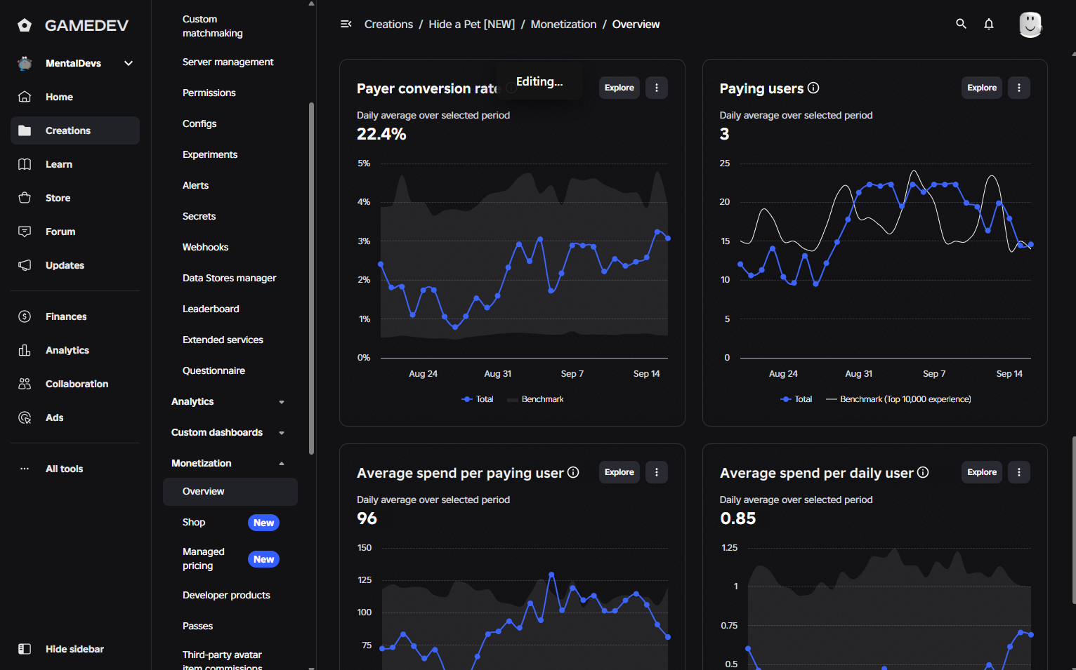 Persistent data across all pages