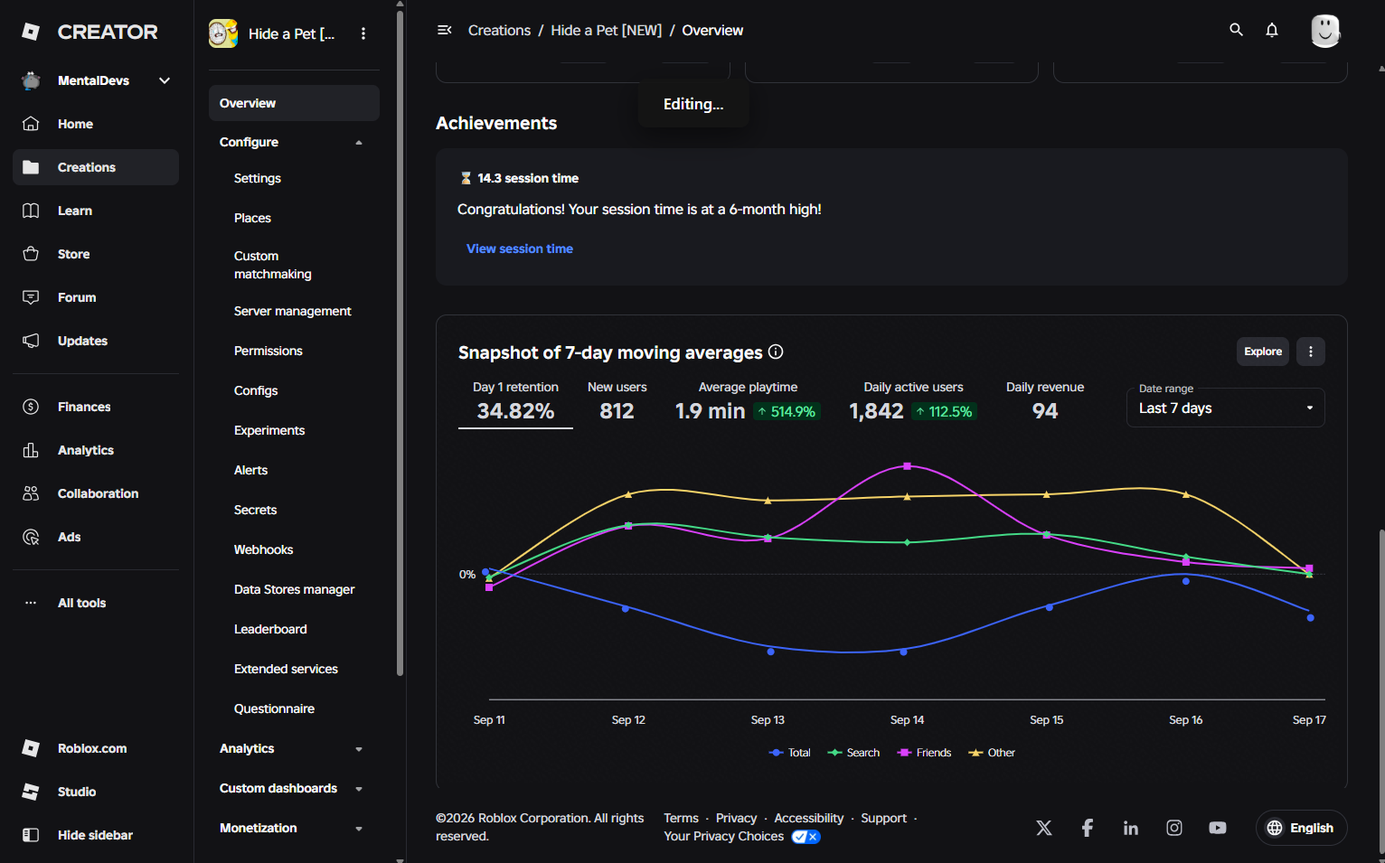 Editable graphs