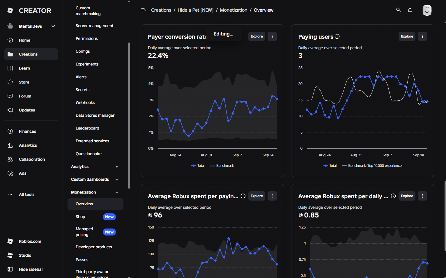 Persistent data across all pages