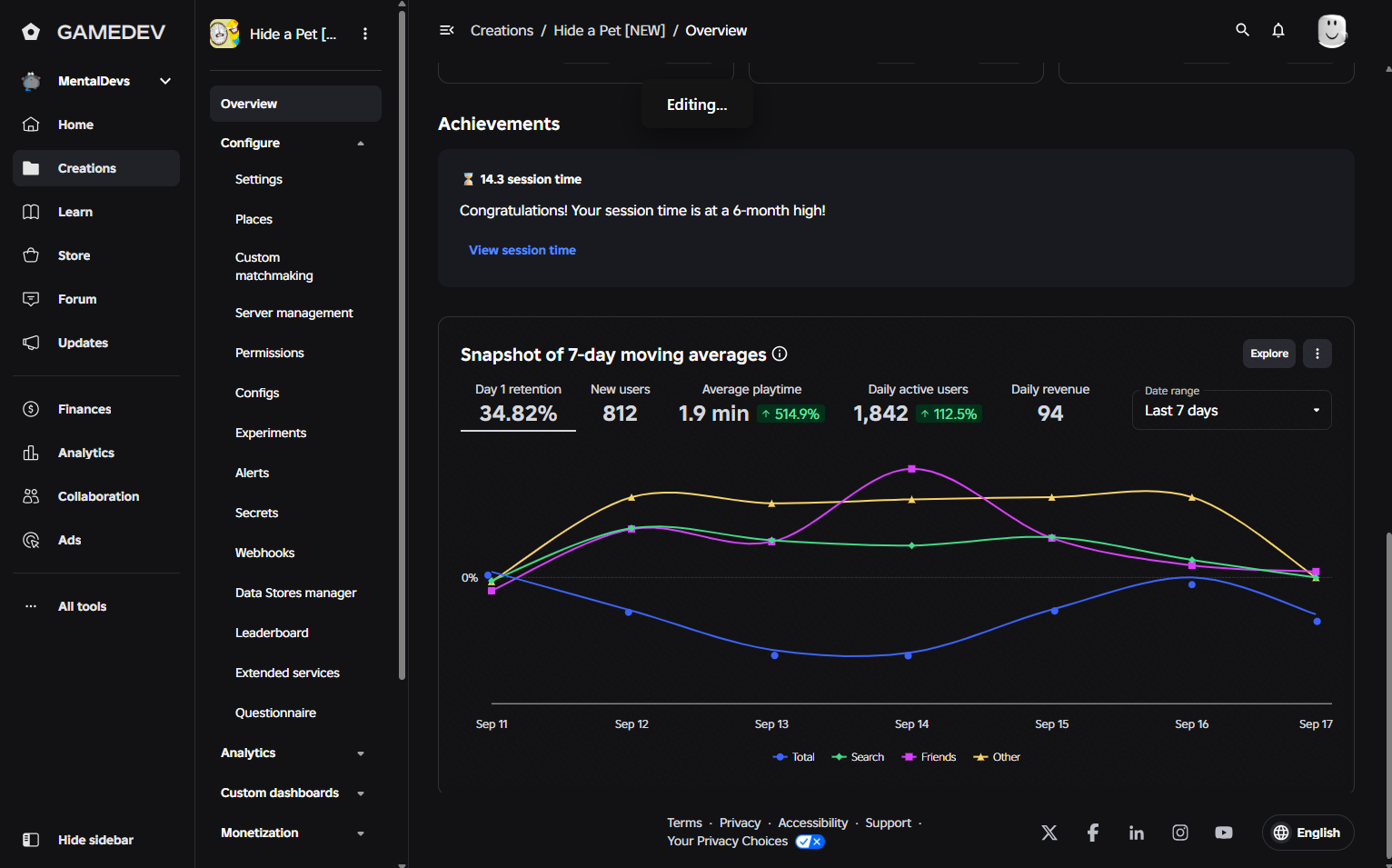 Editable graphs